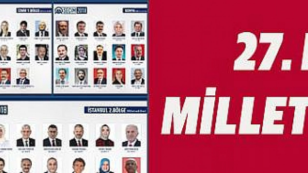 27. Dönem Milletvekilleri