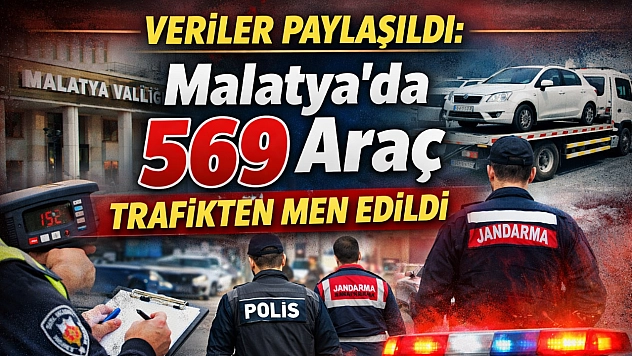 Veriler Paylaşıldı: Malatya'da 569 araç trafikten men edildi