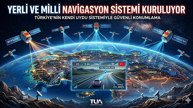 Yerli ve milli navigasyon sistemi kuruluyor