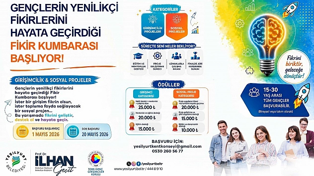 Gençlere 25 Bin TL Nakit Destek! Malatya'da Kumbara Dönemi Başladı