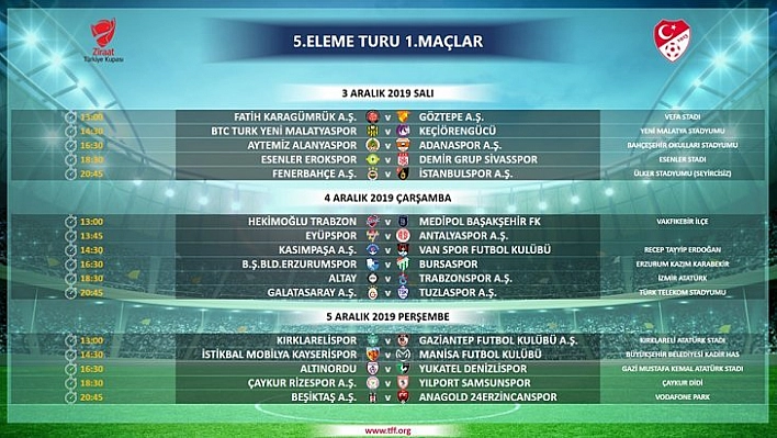 Kupada 5. Tur programı