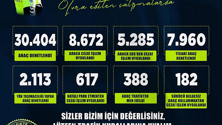 1 haftada 30 bin 404 araç denetlendi