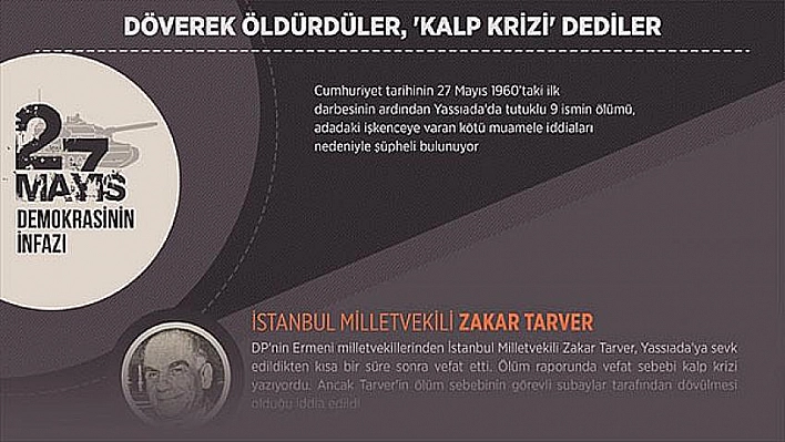 Döverek öldürdüler, 'kalp krizi' dediler