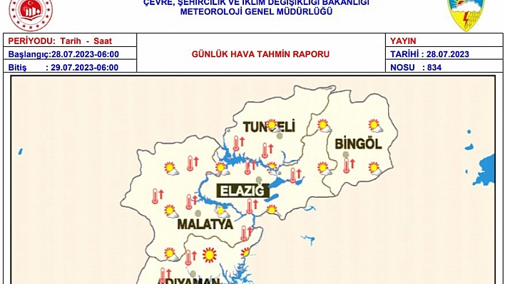 5 il için sıcak hava uyarısı