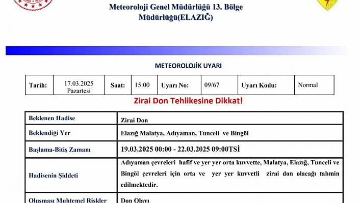 5 il için zirai don uyarısı yapıldı