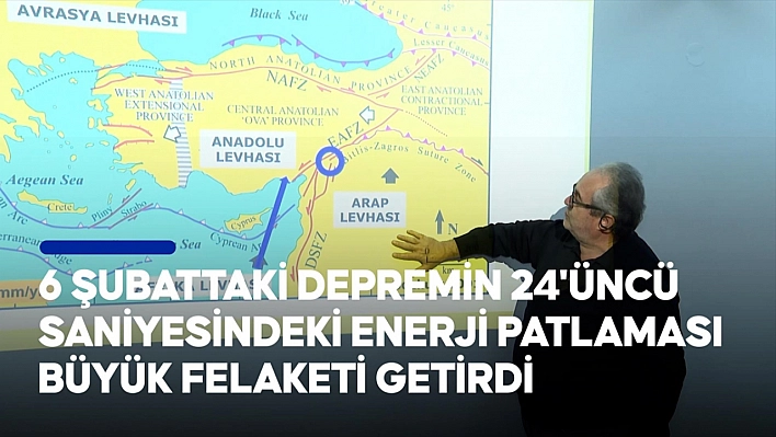 6 Şubat depreminin sırrı çözüldü: 24. Saniyedeki enerji patlaması neyi tetikledi!