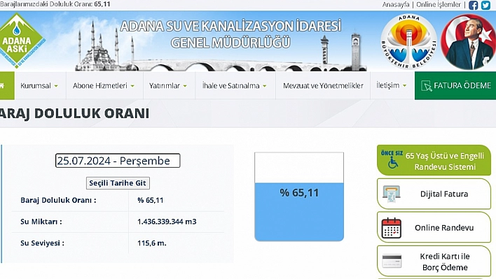 Adana'da Çatalan Barajı alarm veriyor yüzde 65,11'e düştü