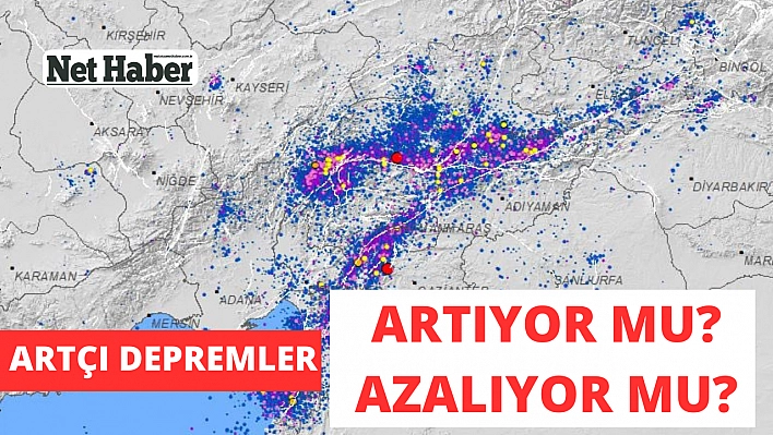 Bir haftada 855 deprem