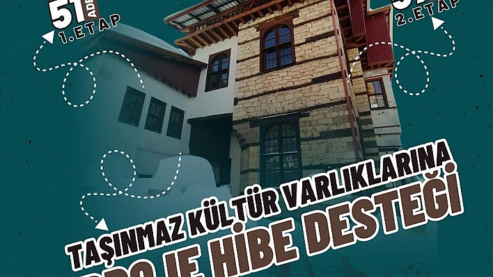 Bakanlık'tan Malatya'ya Büyük Destek: 57 Proje Daha Onaylandı!