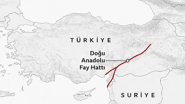 'Artçı Değil. Başlı Başına Başka Bir Deprem'