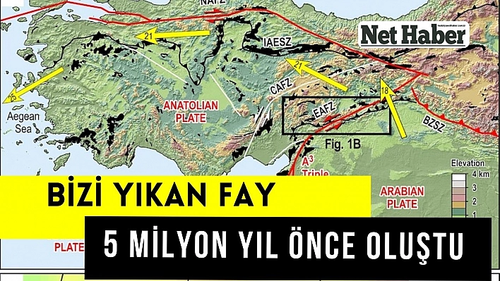 5 milyon yıl önce oluşmuş