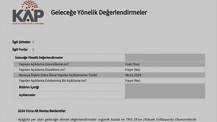 Boykot Etkisini Gösterdi: Firma Türkiye'de Küçülecek