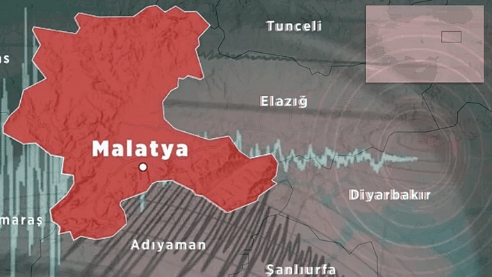 Deprem Uzmanları Kafa Karıştırdı: Malatya Fayı Ölü Mü, Aktif Mi?