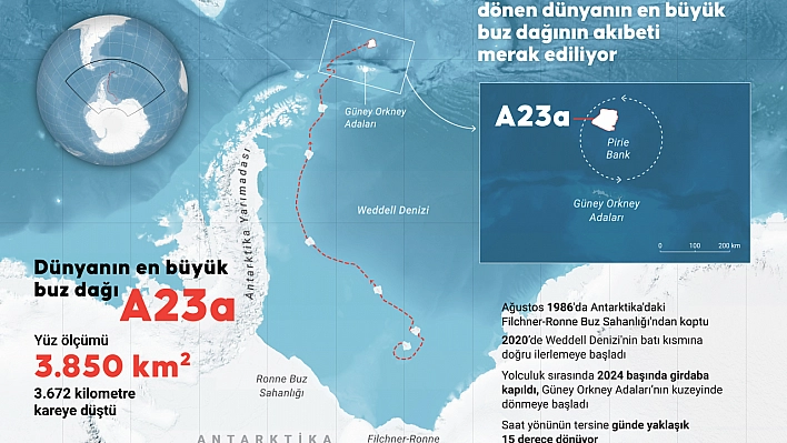 Dünyanın En Büyük Buz Dağı A23a, Girdapta Hapsedildi: Bilim İnsanları Farklı Görüşte