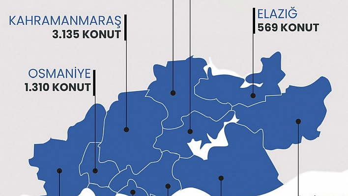 Elazığ deprem konutları kura sonuçları açıklanıyor, nasıl öğrenilir? 