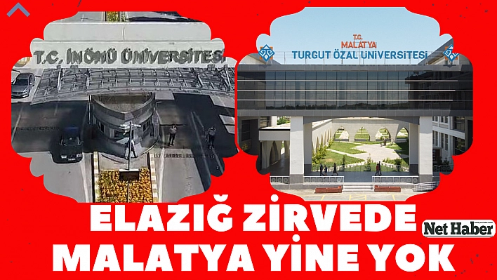 Elazığ zirvede Malatya yine yok