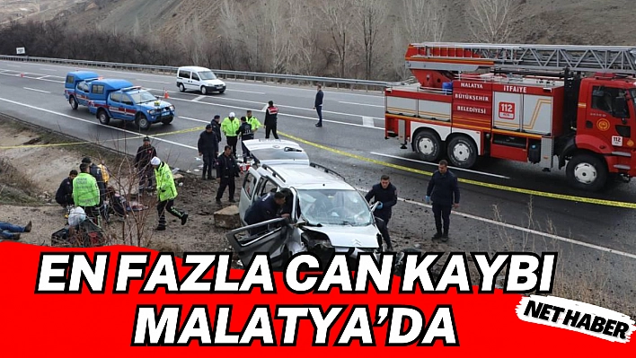 En fazla can kaybı Malatya'da