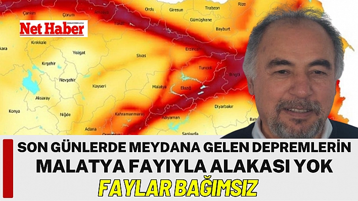 Faylar bağımsız