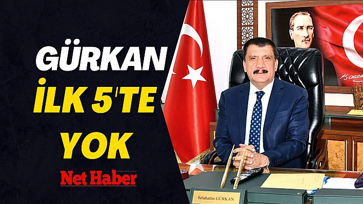 Gürkan ilk 5'te yok