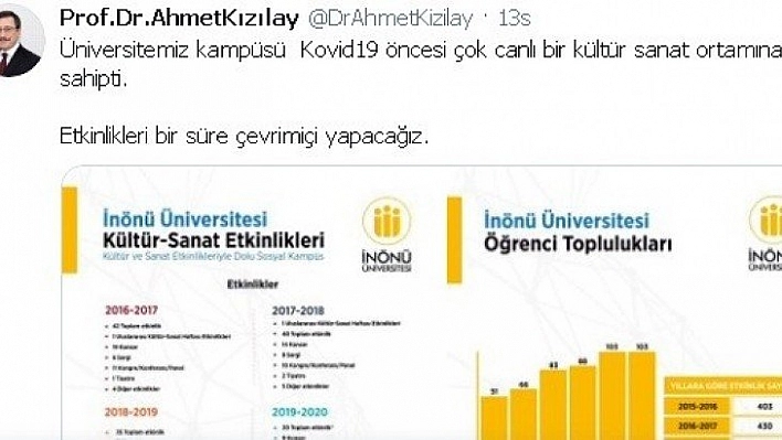 Etkinlikler çevrimiçi