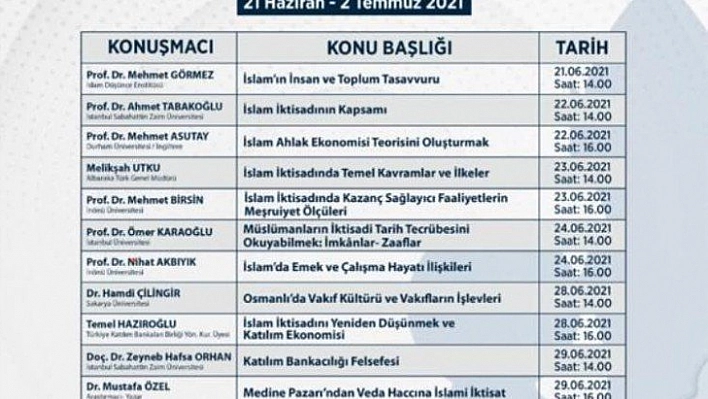 'İslam İktisadı Seminerleri'