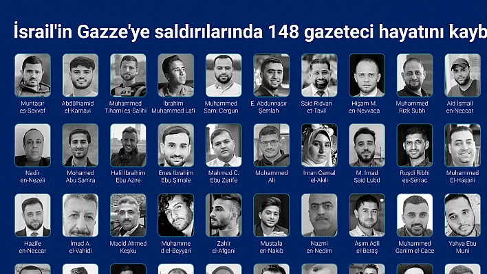 İsrail'in Gazze'ye saldırılarında hayatını kaybeden gazeteciler...