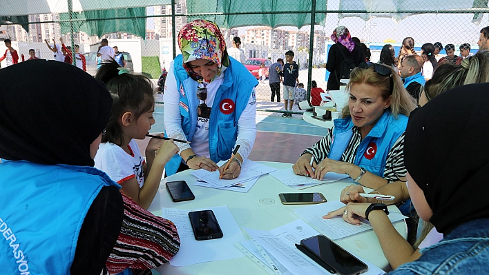 Konteyner kentte oryantiring etkinliği