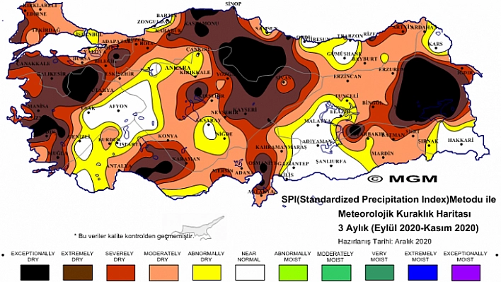 Kuraklık tablosu korkuttu