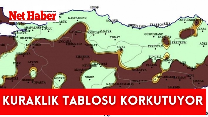 Kuraklık tablosu korkutuyor