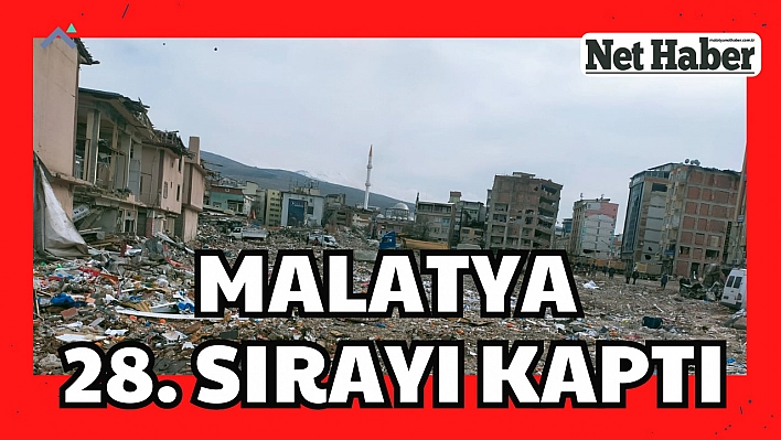 Malatya 28. sırayı kaptı