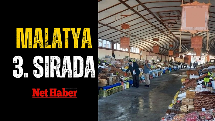 Malatya 3. sırada