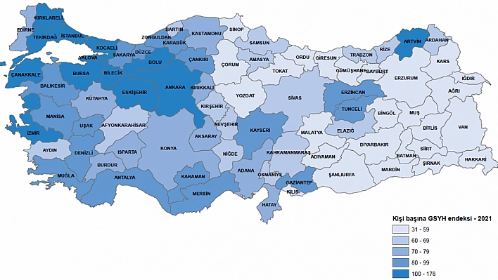 Malatya 58'nci sırada