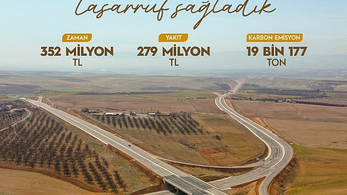 Malatya'da 631 Milyon TL'lik Tasarruf..!