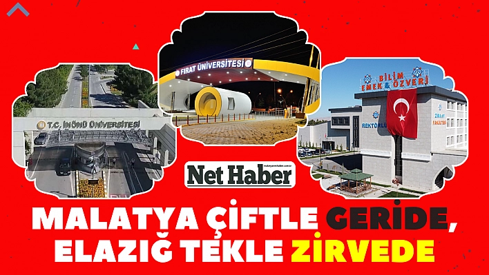 Malatya çiftle geride, Elazığ tekle zirvede