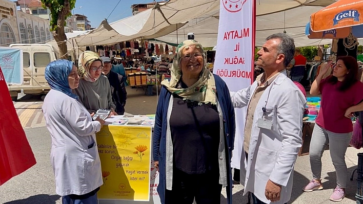 Malatya'da 5 bin 176 kişiye sağlık taraması