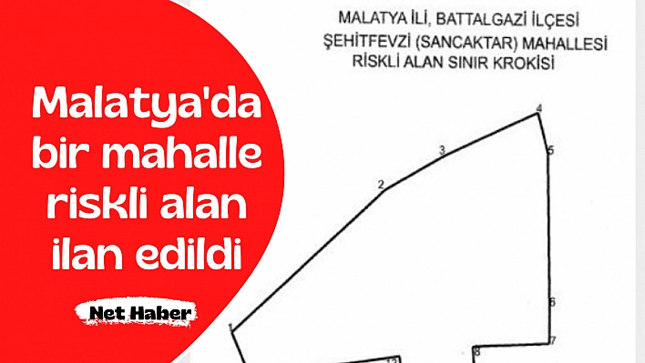 Malatya'da bir mahalle riskli alan ilan edildi