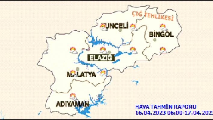 Malatya'da bugün hava nasıl olacak?