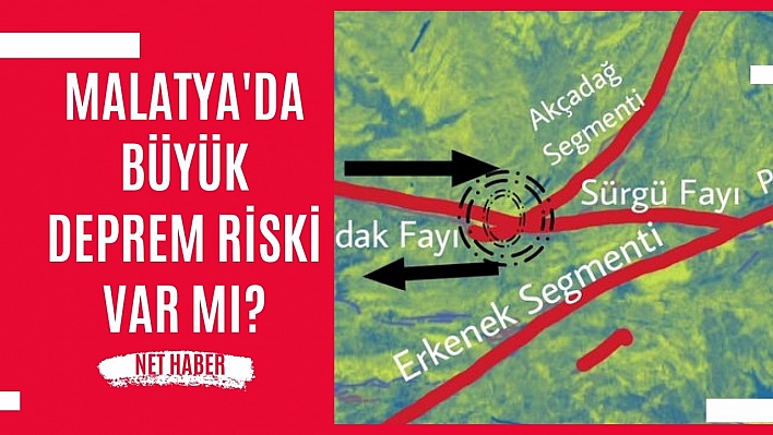 Malatya'da büyük deprem riski var mı?