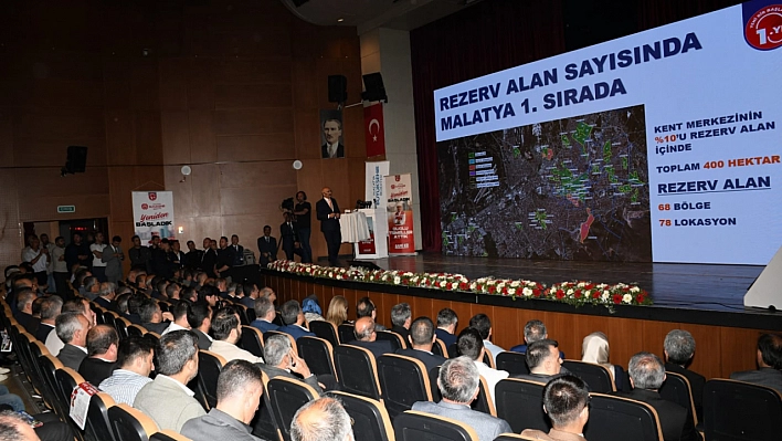 Malatya'da çarşı merkezinin teslim tarihi belli oldu!