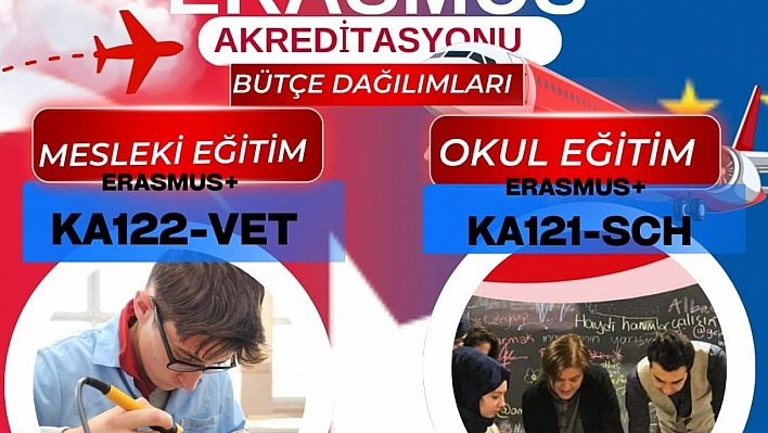 Eğitime Dev Hibe! Avrupa'nın Kapıları Malatya'ya Açılıyor