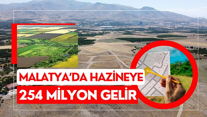 Malatya'da hazineye 254 milyon gelir