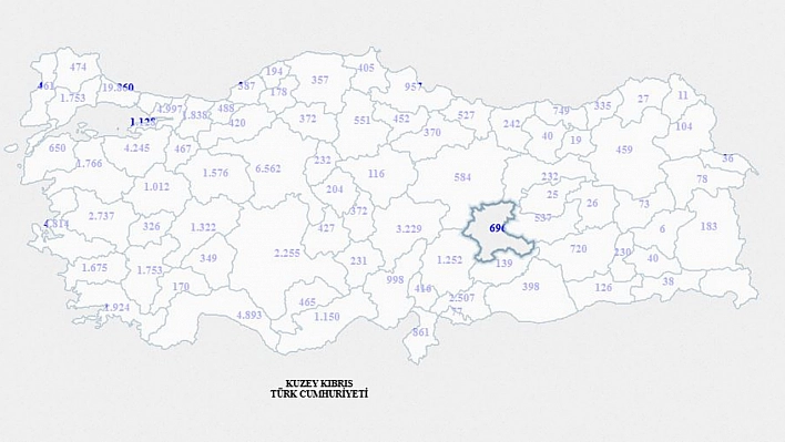 Malatya'da İş Var Ama Eleman Yok: 2.848 Açık Pozisyon Bekliyor