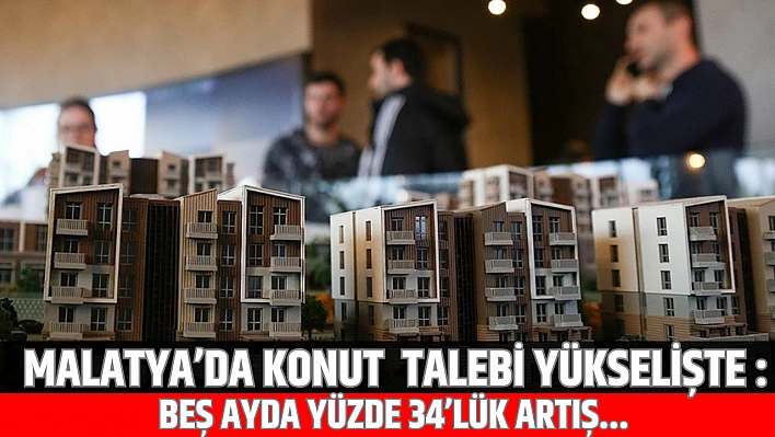 Malatya'da konut talebi yükselişte: Beş ayda yüzde 34'lük artış