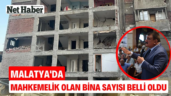 Malatya'da mahkemelik olan bina sayısı belli oldu