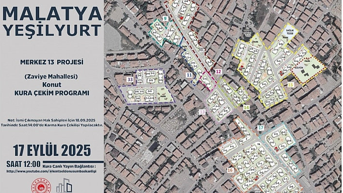 Malatya'da Merkez 13 Projesi kura sonuçları belli oldu: Hak sahipleri tam liste…