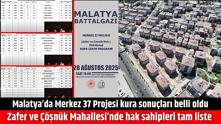 Malatya'da Merkez 37 Projesi kura sonuçları belli oldu: Zafer ve Çöşnük Mahallesi'nde hak sahipleri tam liste…