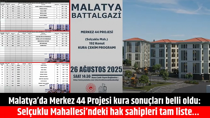 Malatya'da Merkez 44 Projesi'nin kura sonuçları belli oldu: || Selçuklu Mahallesi'ndeki hak sahipleri tam liste…