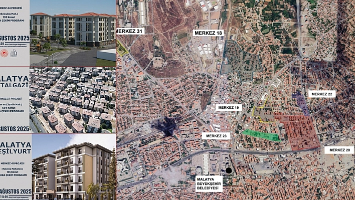 Malatya'da Rezerv Alanlardaki Bin 21 Konut İçin Kura Tarihleri Belli Oldu| İşte Detaylar...