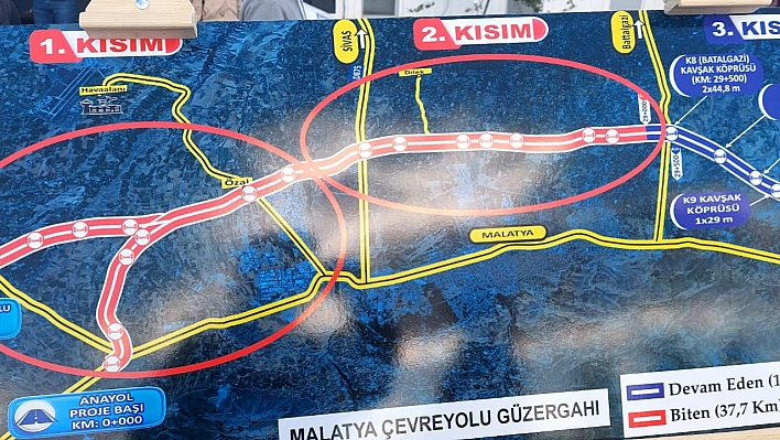 Malatya'da Ulaşım Rahatlıyor: Geçiş 25 Dakikaya Düşecek!