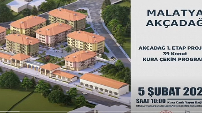 Malatya'da Yeni Konutlar İçin Kura Heyecanı Başlıyor! Canlı Yayını Takip Etmek İçin Tıklayın!